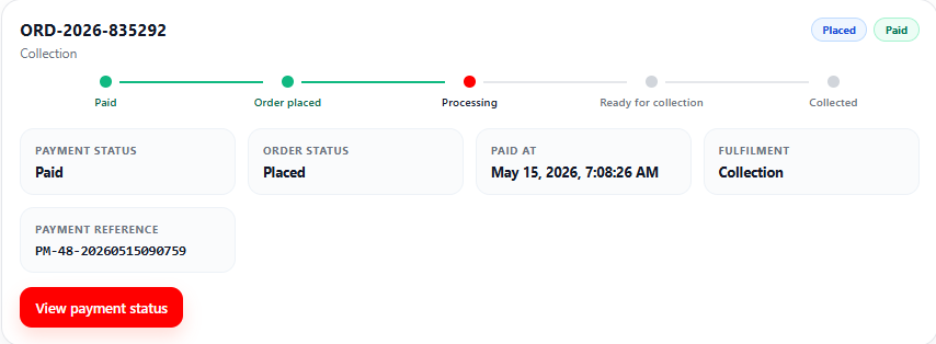 ShoppingMaster order management screen